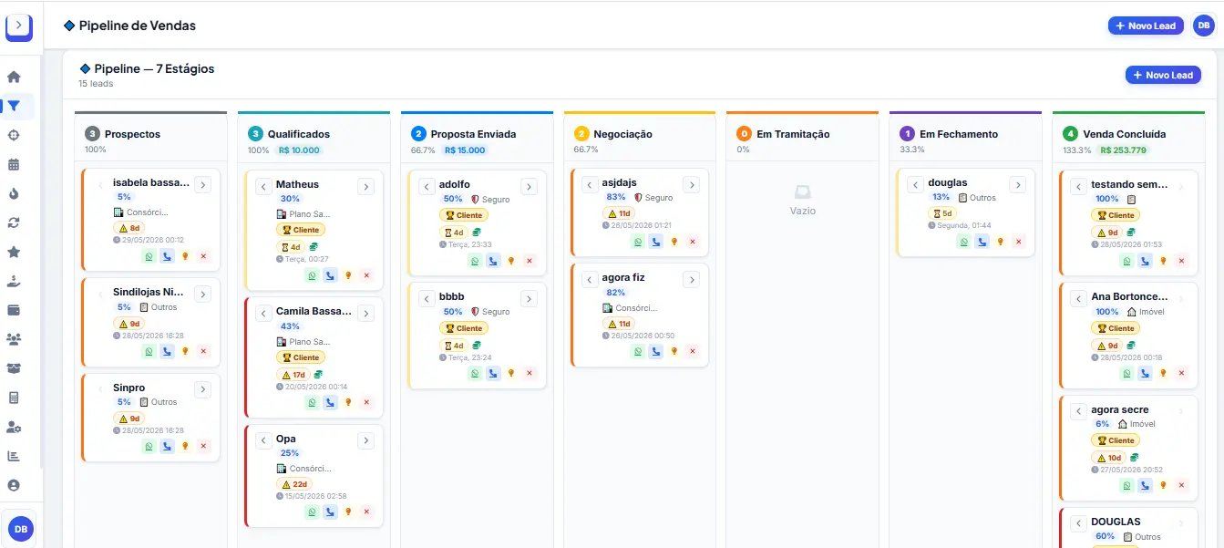 Funil Kanban do CRM Corretor para corretoras de seguros com 7 estágios, substatus e cards de leads